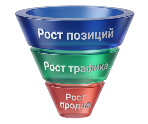 Продвижение сайта с оплатой за результат Продвижение сайта с оплатой за результат